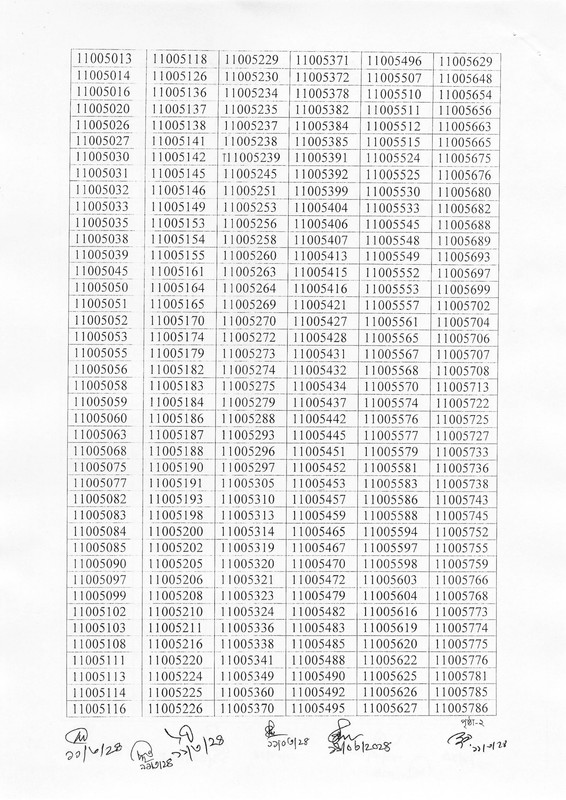 Department-of-Prisons-Physical-Test-Result-2024-PDF-09