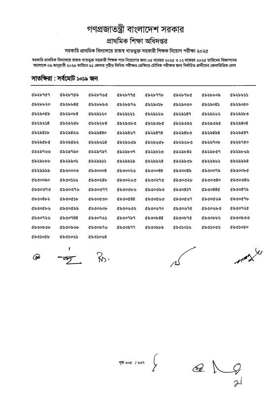 Primary-MCQ-Exam-Result-2026-PDF-307