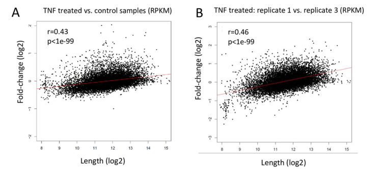 RNA-seq_1