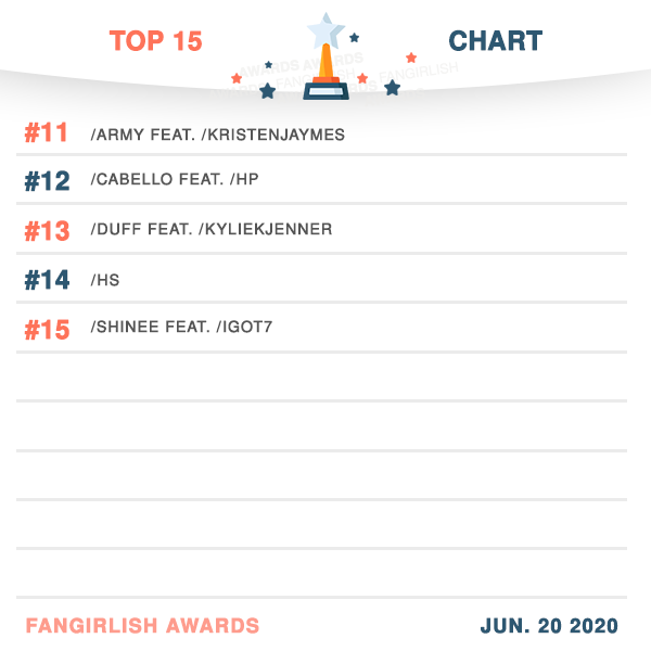 top 15