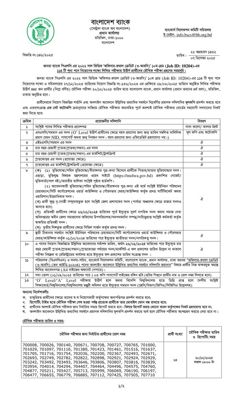 Janata-Bank-Officer-(RC)-Written-Exam-Result-2025-PDF-1