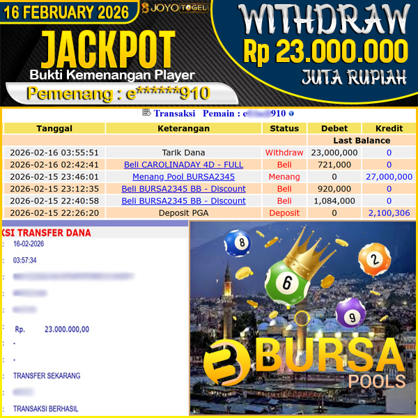 jackpot-togel-pasaran-bursa2345-wd-rp-23000000--dibayar-lunas-di-joyotogel