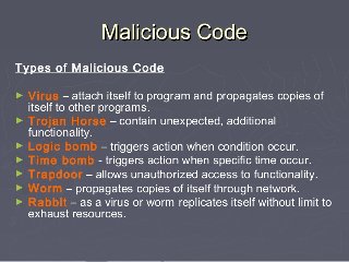 Malicious Code And Threats