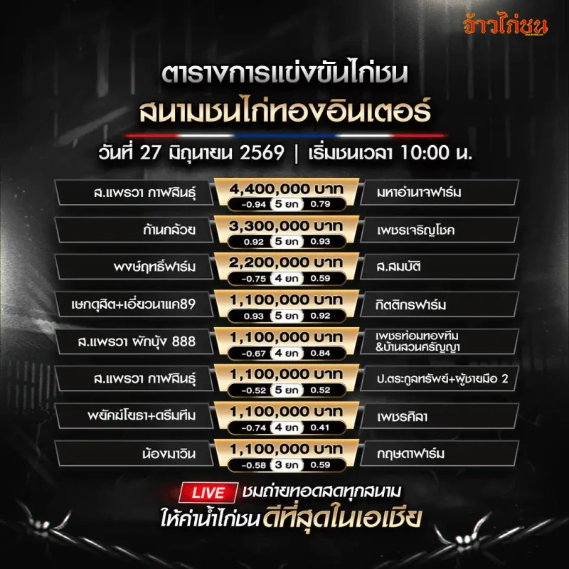 โปรแกรมไก่ชน สนามชนไก่ทองอินเตอร์ วันเสาร์ที่ 27 มิถุนายน 2026