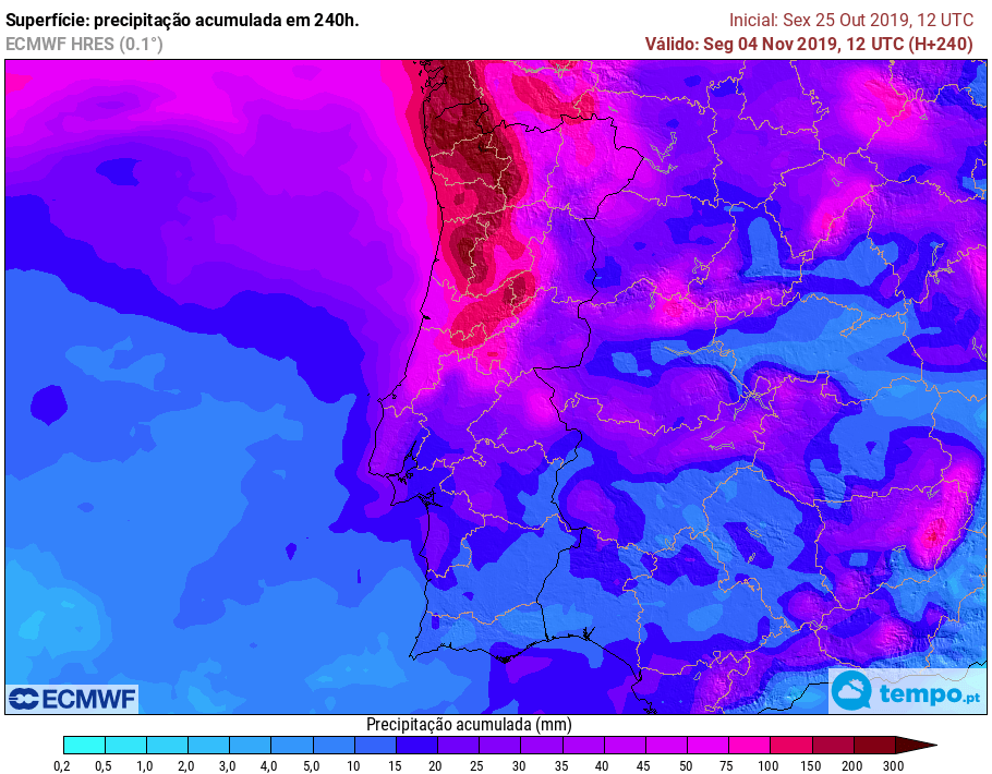 ECMWF-240-PT-APC-pt-PT-pt.png