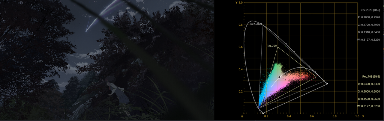 Your Name 4K Rec.2020 12