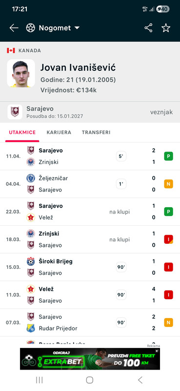 slika