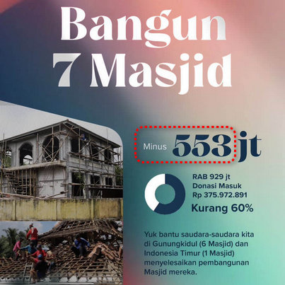 Bangun-7-Masjid-Minus-553-Juta.jpg