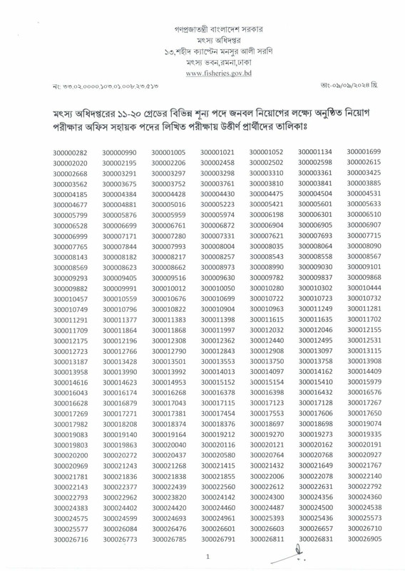 DOF-Office-Sohayok-Exam-Result-2024-PDF-1