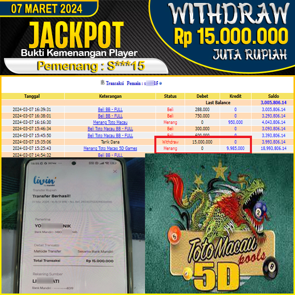 jackpot-togel-totomacau5d-wd-rp-15000000--joyotogel-bayar-lunas