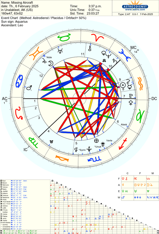 astro_2at_missing_aircraft.73173.2911270