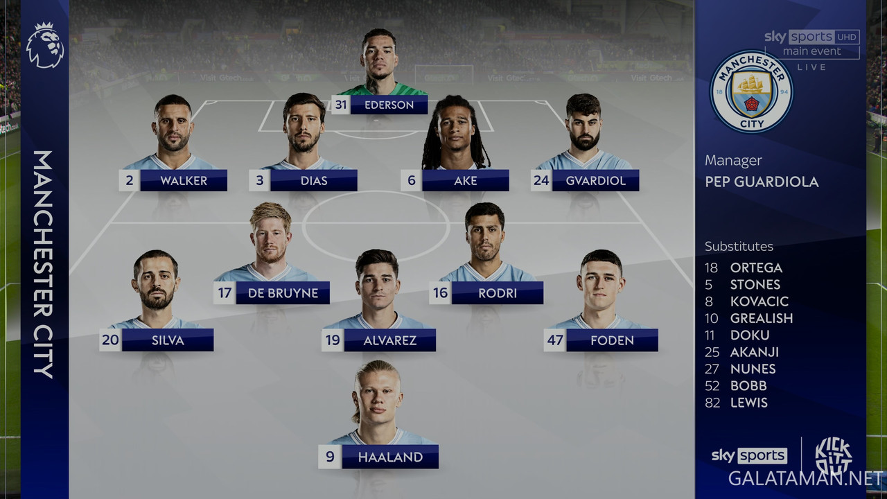 [Image: 02-05-20-53-12-Sky-Sports-Main-Event-UHD...32-108.jpg]