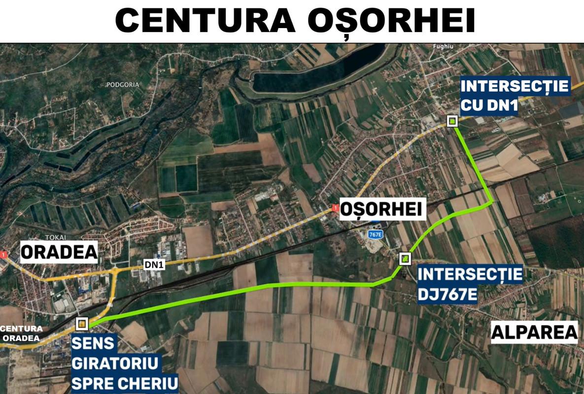 Centura-Osorhei
