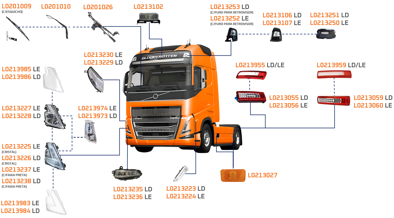 FH 2022 A ....