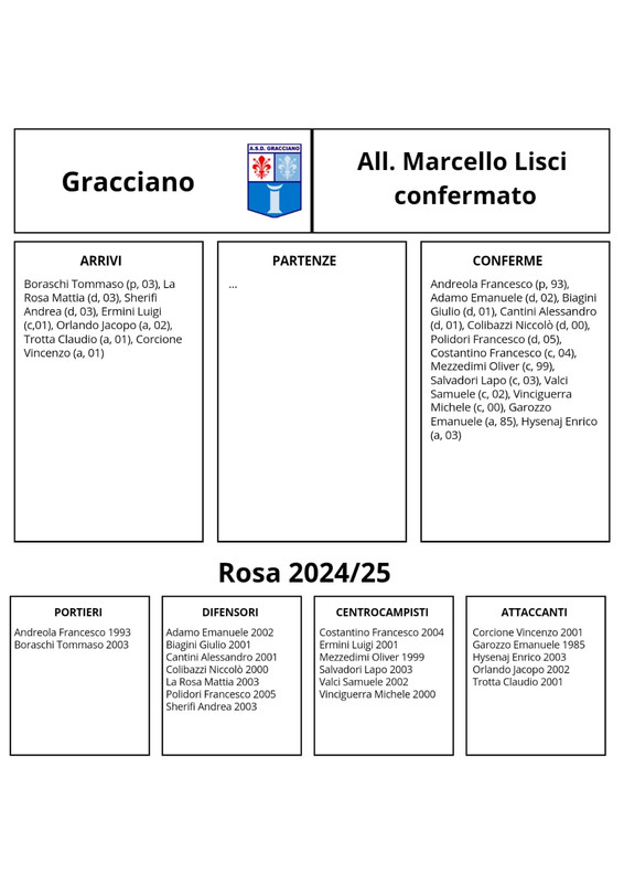Gracciano