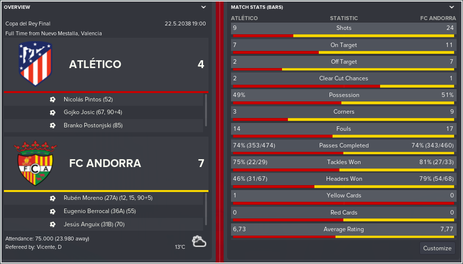 Atl-tico-v-FC-Andorra-Match-Review.png