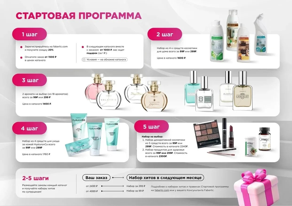 Выгоды и преимущества