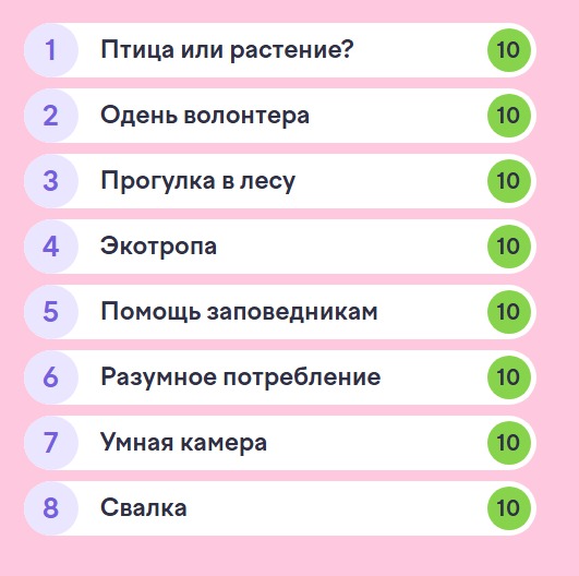 Результат баллов по олимпиаде.