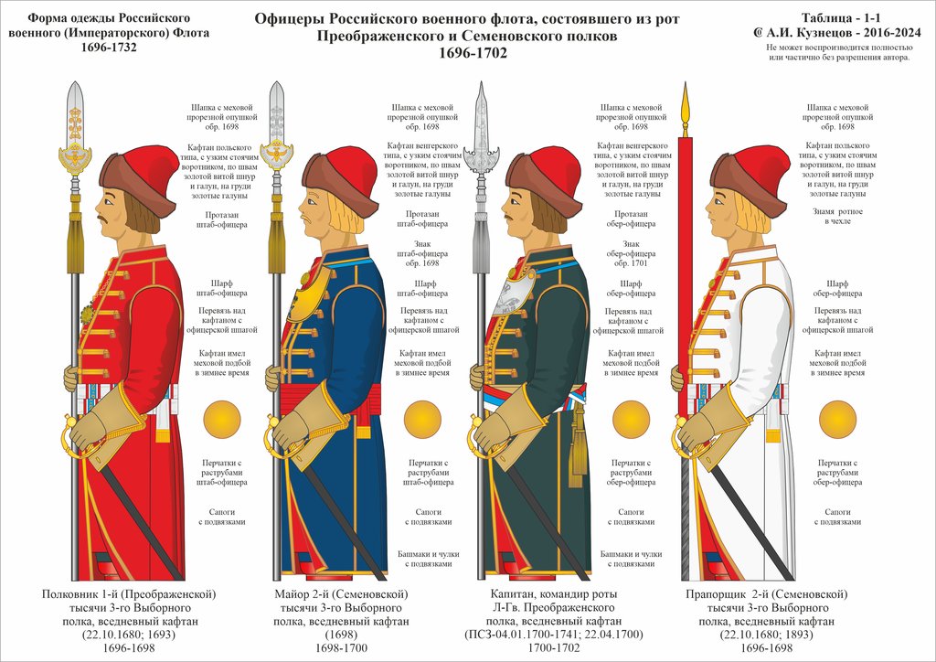 1-01 1696-1732 Оф 3-Выб