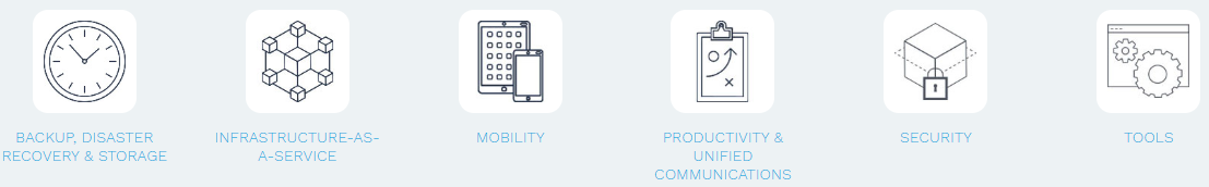 Robust-Portfolio-Spans-All-Cloud-Solutions-RJO-Ventures-Inc