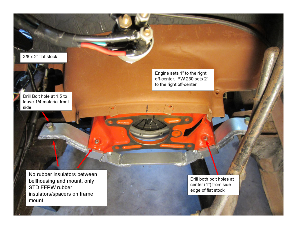Finished Rear Mounts-Specs-2