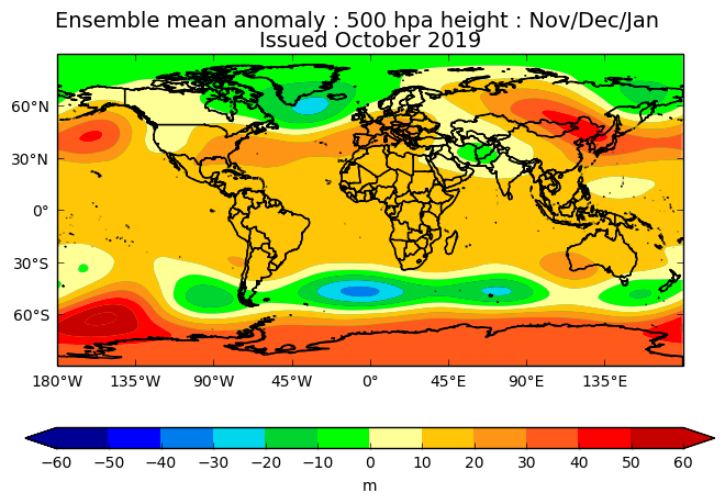 2cat-20191001-z500-months24-global-deter-public.png