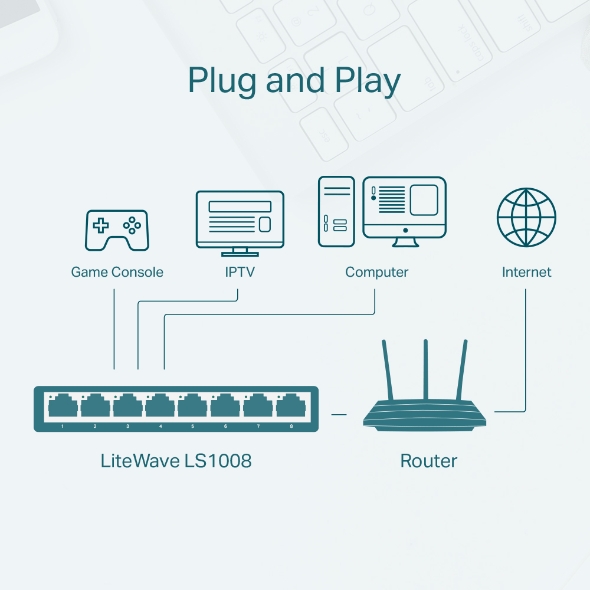 Switch TP-Link LS1008 mostrando suas 8 portas Fast Ethernet e design compacto.