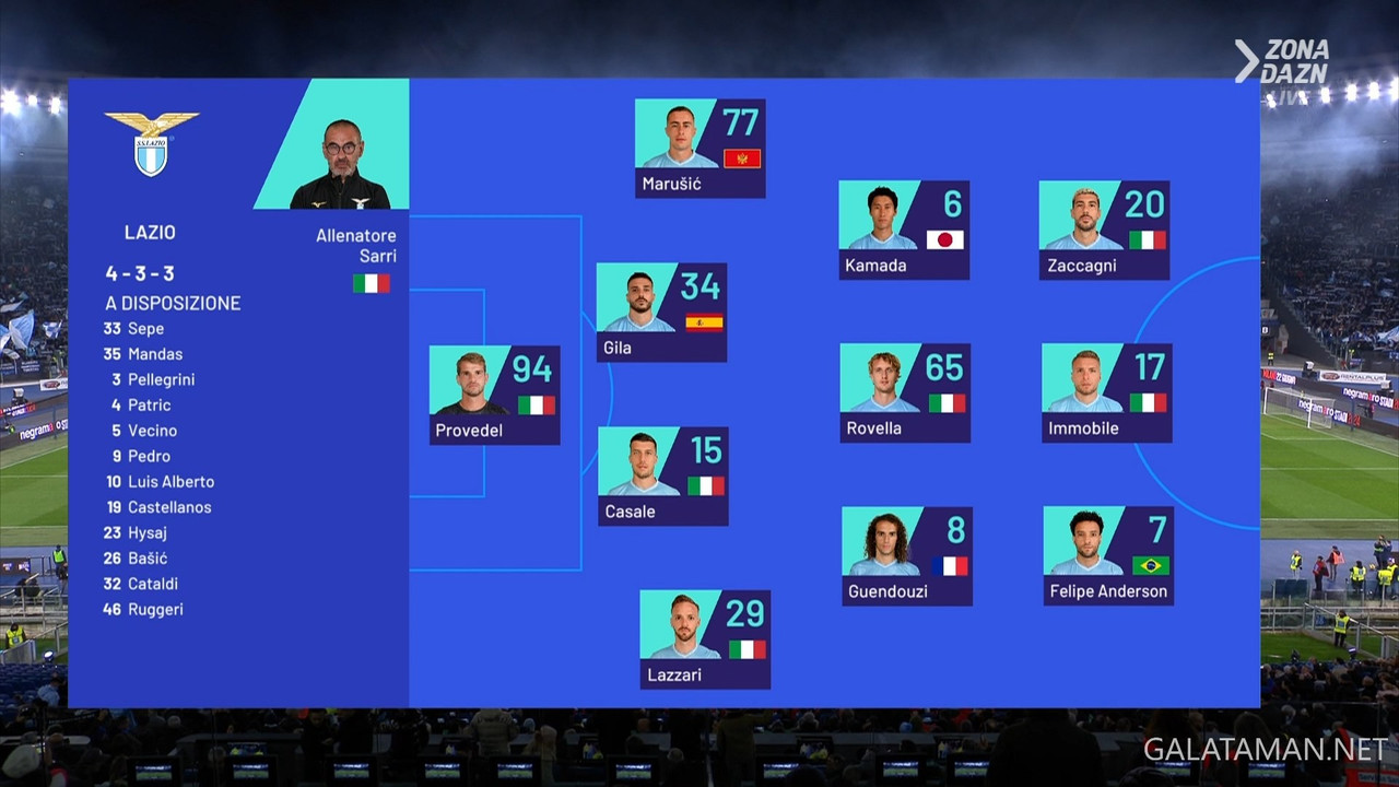 20231217-LAZ-INT-SA_1IT.ts_snapshot_01.58.986