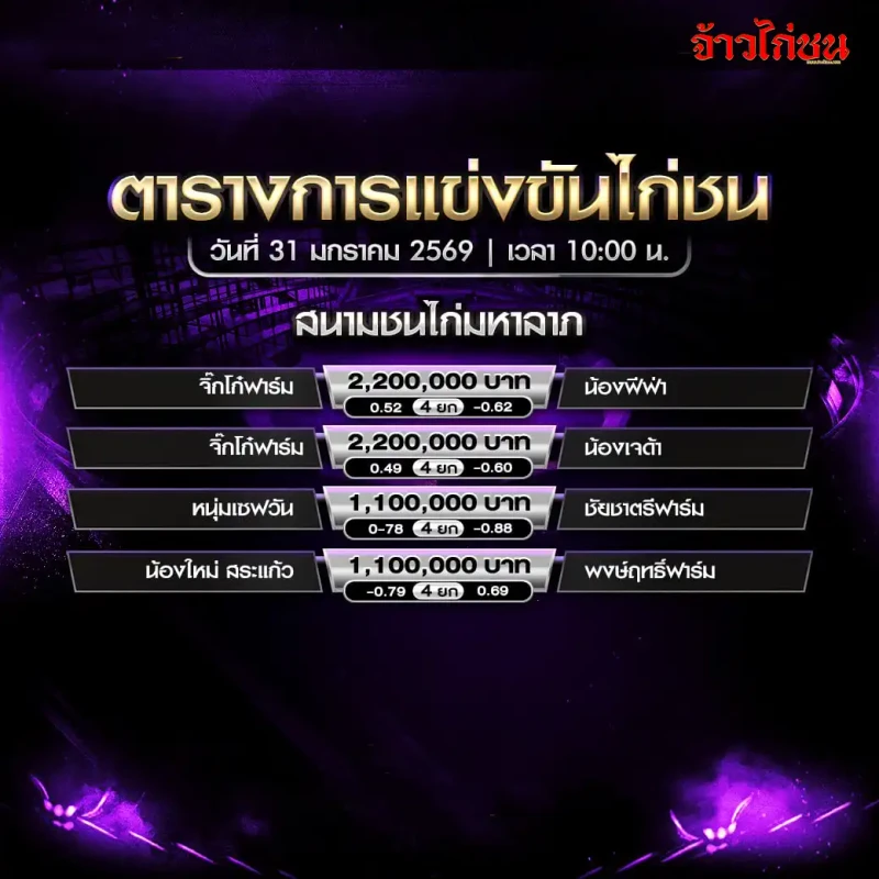 โปรแกรมไก่ชน สนามชนไก่มหาลาภ วันที่ 31 มกราคม 2569 เวลาเริ่ม 10:00 น. ตารางโปรแกรมการแข่งขัน