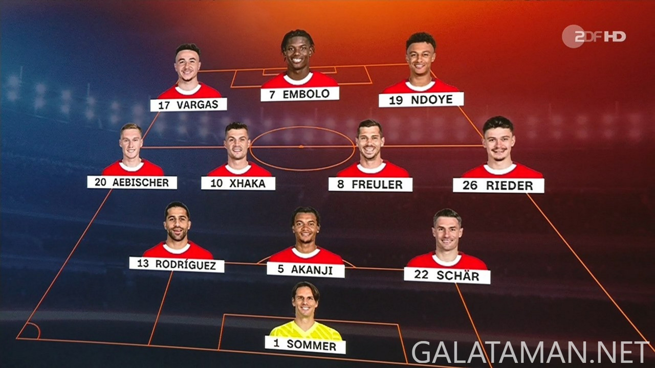 20240706-ENG-SWI-EU24_1DE.ts_snapshot_00.33.16.453