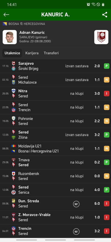 slika