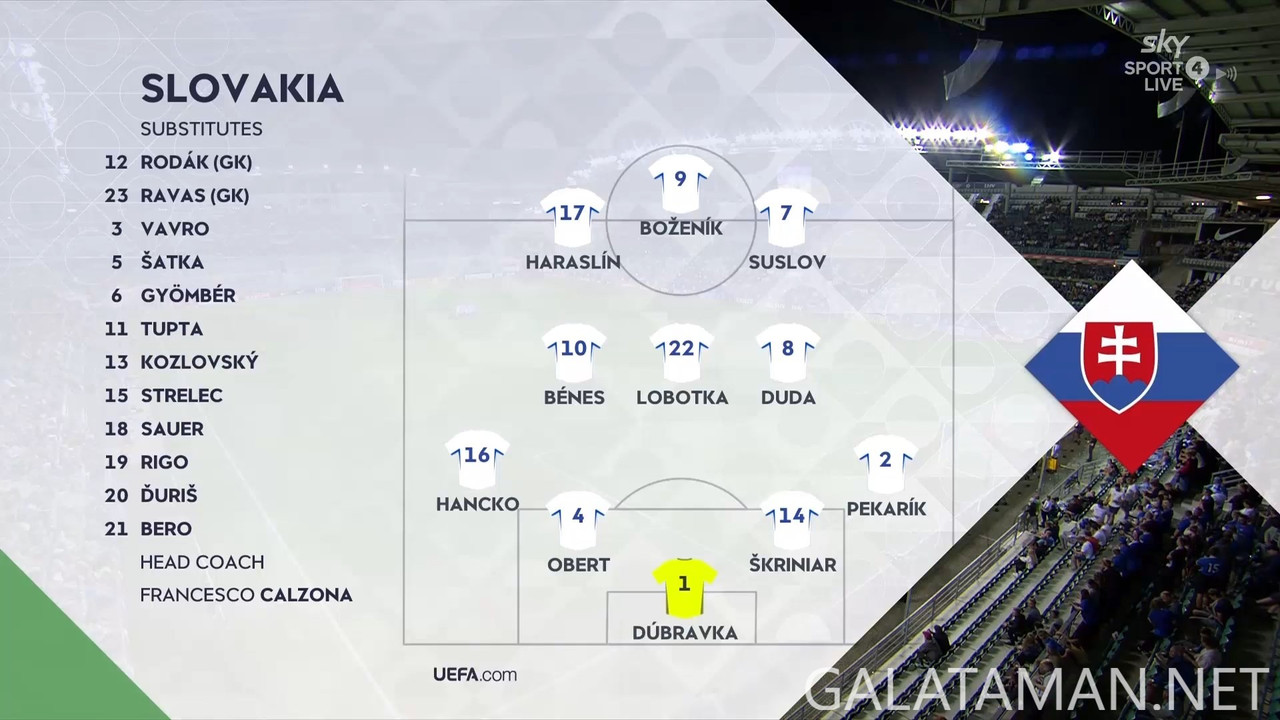[Image: 09-05-20-30-06-Sky-Sport-4-NZ-Estonia-v-...38-666.jpg]