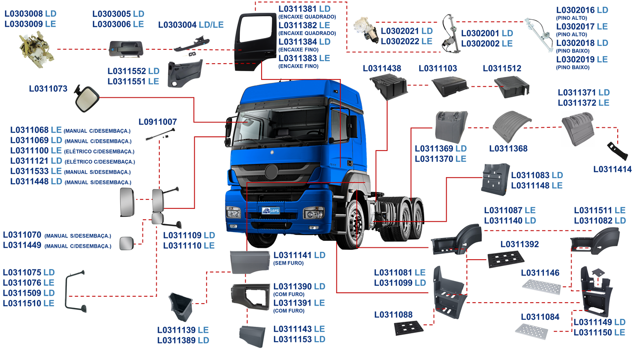 MERCEDES-BENZ -AXOR CABINE ALTA 2013 A 2022-2035, 2040, 2044, 2540, 2544, 2640, 2644-OM355, OM457-G240-16, G221-9, ZF16S-ACABAMENTO PERFIL