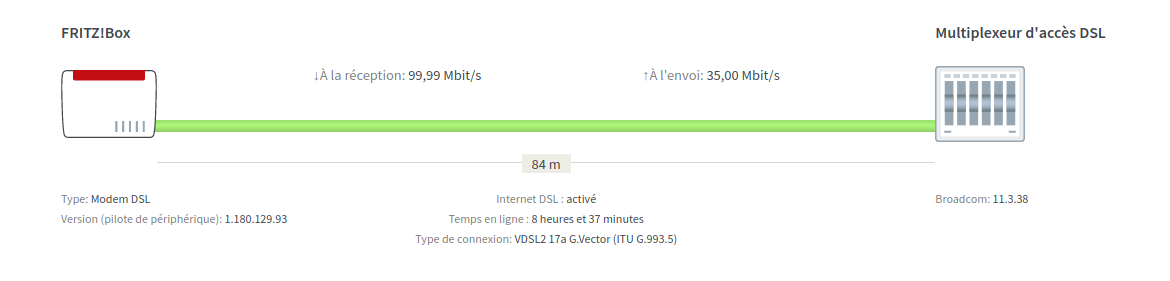 Screenshot_2020-10-16 FRITZ Box 7530(1)