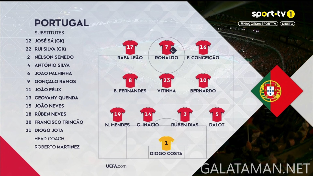 [Image: 03-23-20-30-09-SPORT-TV-1-FHD-Portugal-v...50-480.jpg]