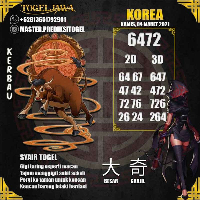 Prediksi Korea Tanggal 2021-03-04