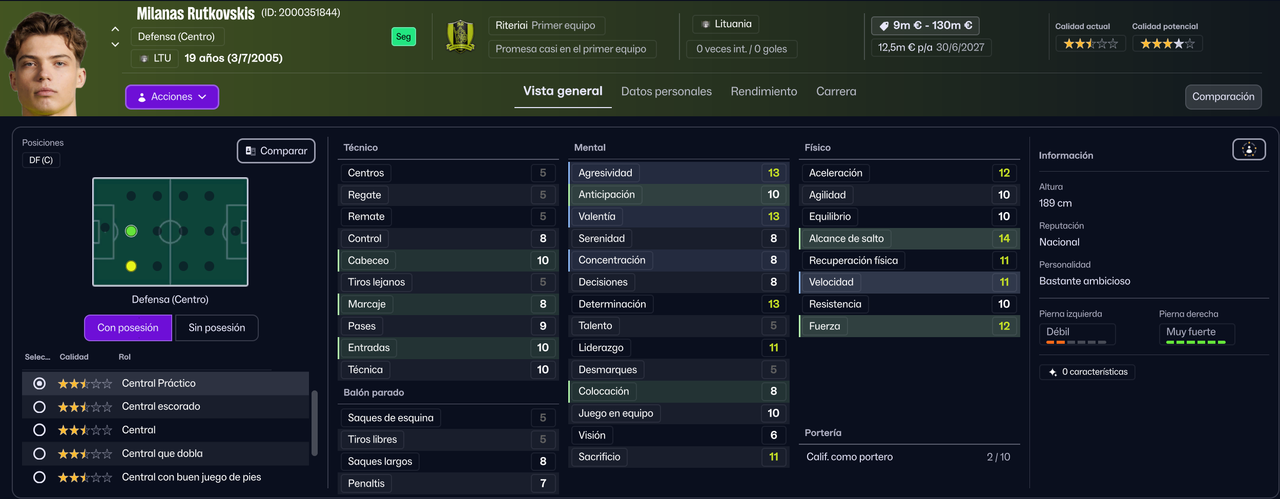 Milanas Rutkovskis DFC 2025