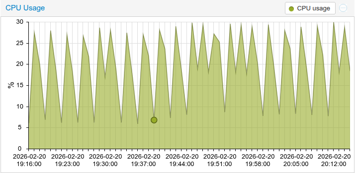 Screenshot from 2026 02 20 20 16 04