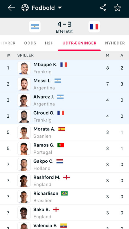 Screenshot-20221218-214219-Flashscore.jp