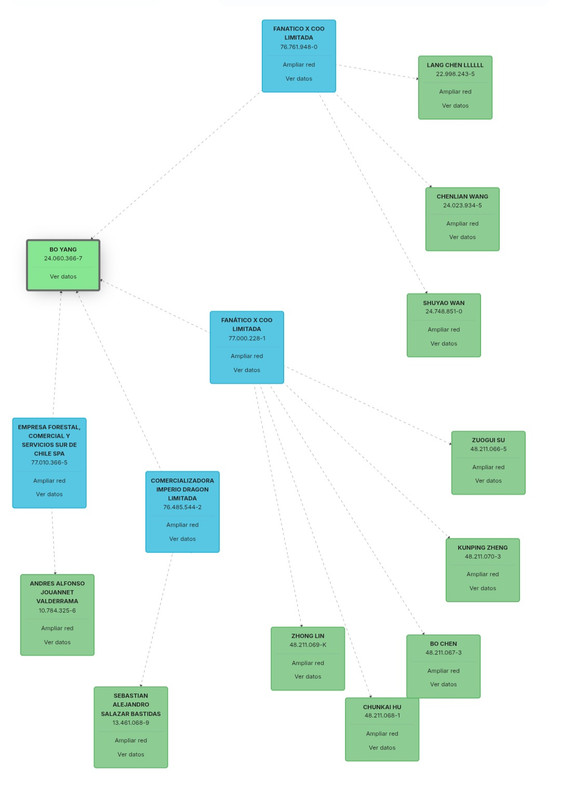Screenshot-20250313-194603-Chrome.jpg