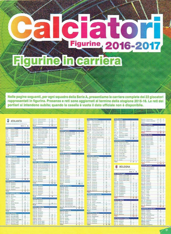 Album-Calciatori-2016-2017-Panini-123