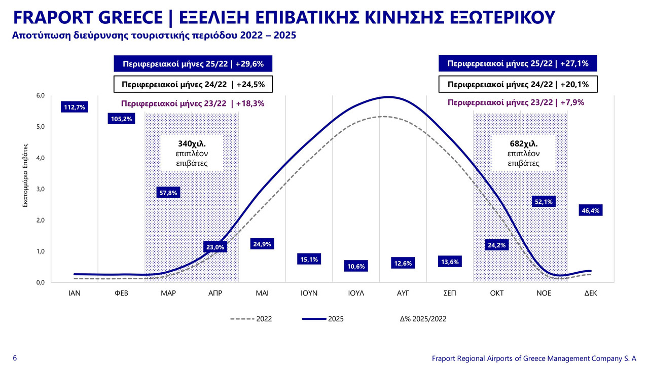 KLX-Stakeholders-18FEB25-updated-images-5