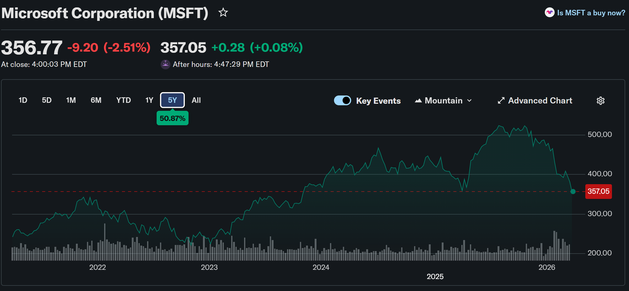 2026_03_27_21_47_33_Scritchy_Scratchy_Fi