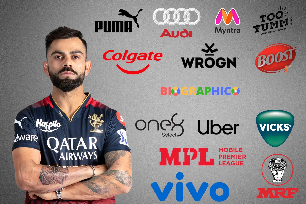 Virat Kohli brand endorsements