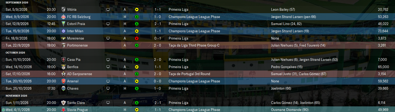 2026-11-6-Sporting.png