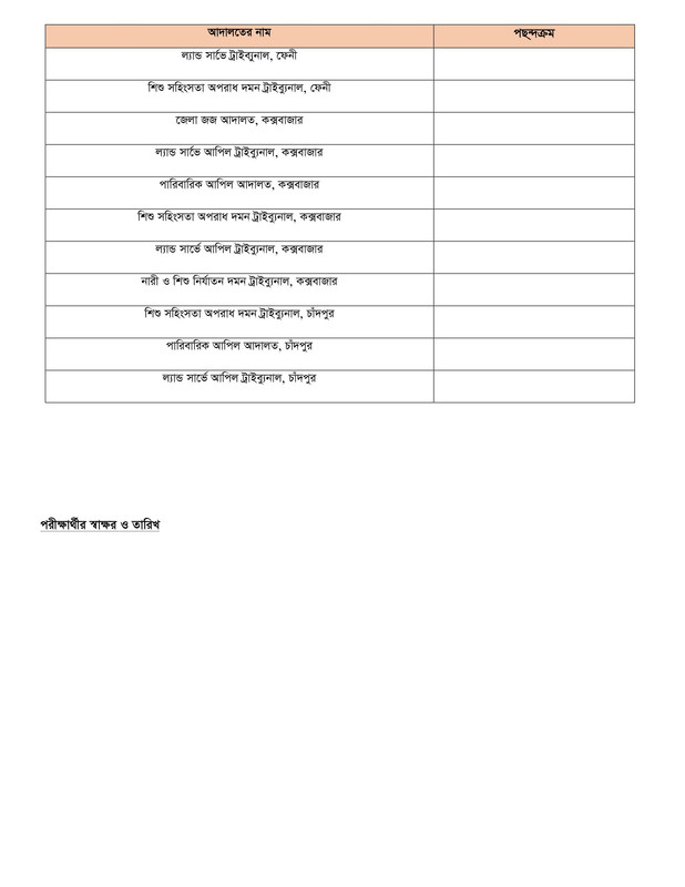 BJSCCR-Jarikarok-Written-Exam-Result-2026-PDF-16