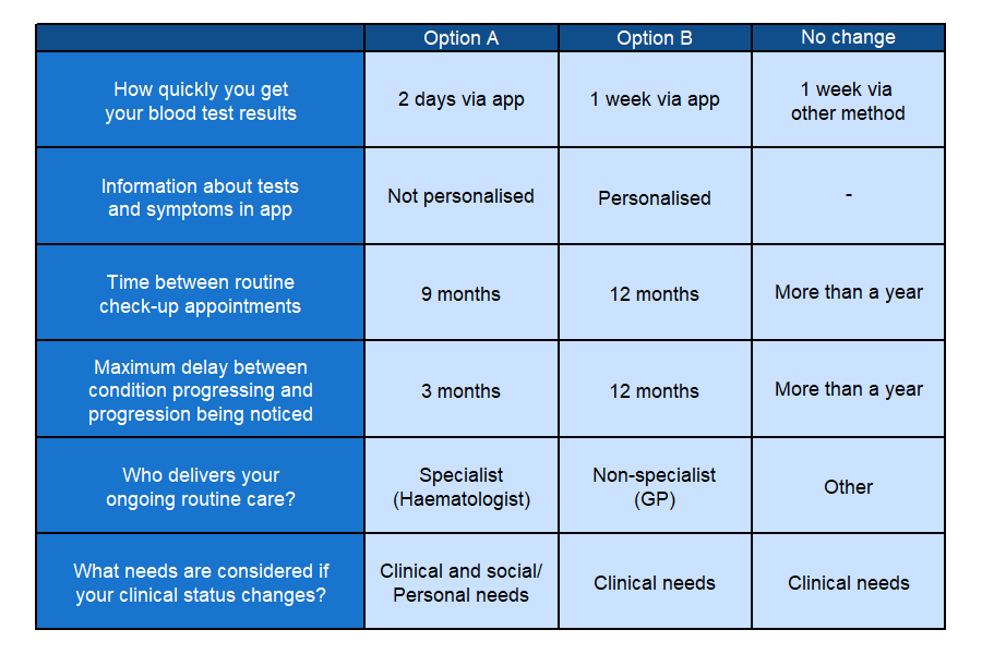 DCE img block4 q4 4463