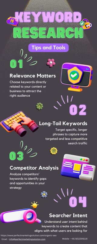 Add a little bit of body text