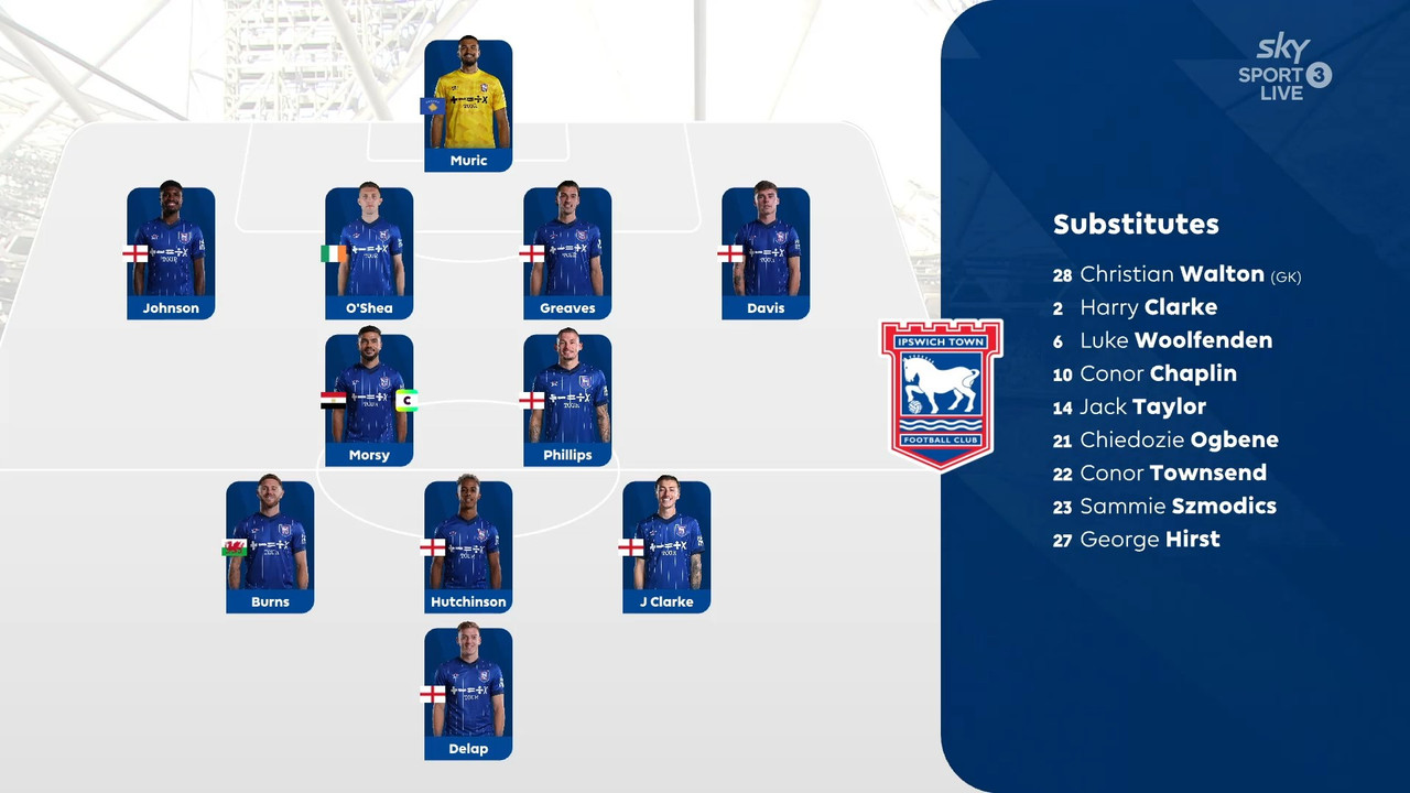 [Image: 20241005-WHU-IPS-EPL-F-EN-1080-mkv-snaps...48-398.jpg]
