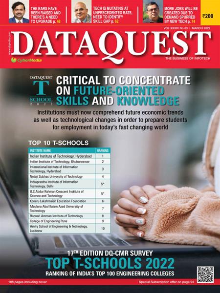 DataQuest – March 2022